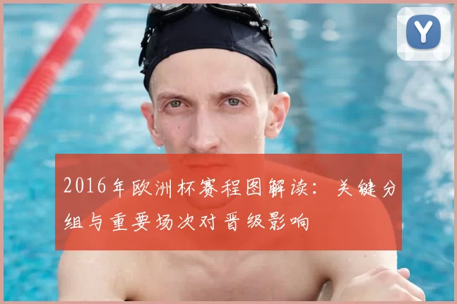 2016年欧洲杯赛程图解读：关键分组与重要场次对晋级影响