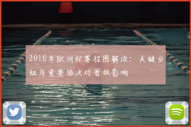 2016年欧洲杯赛程图解读：关键分组与重要场次对晋级影响